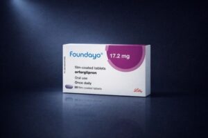 Is Foundayo Available in the UK?