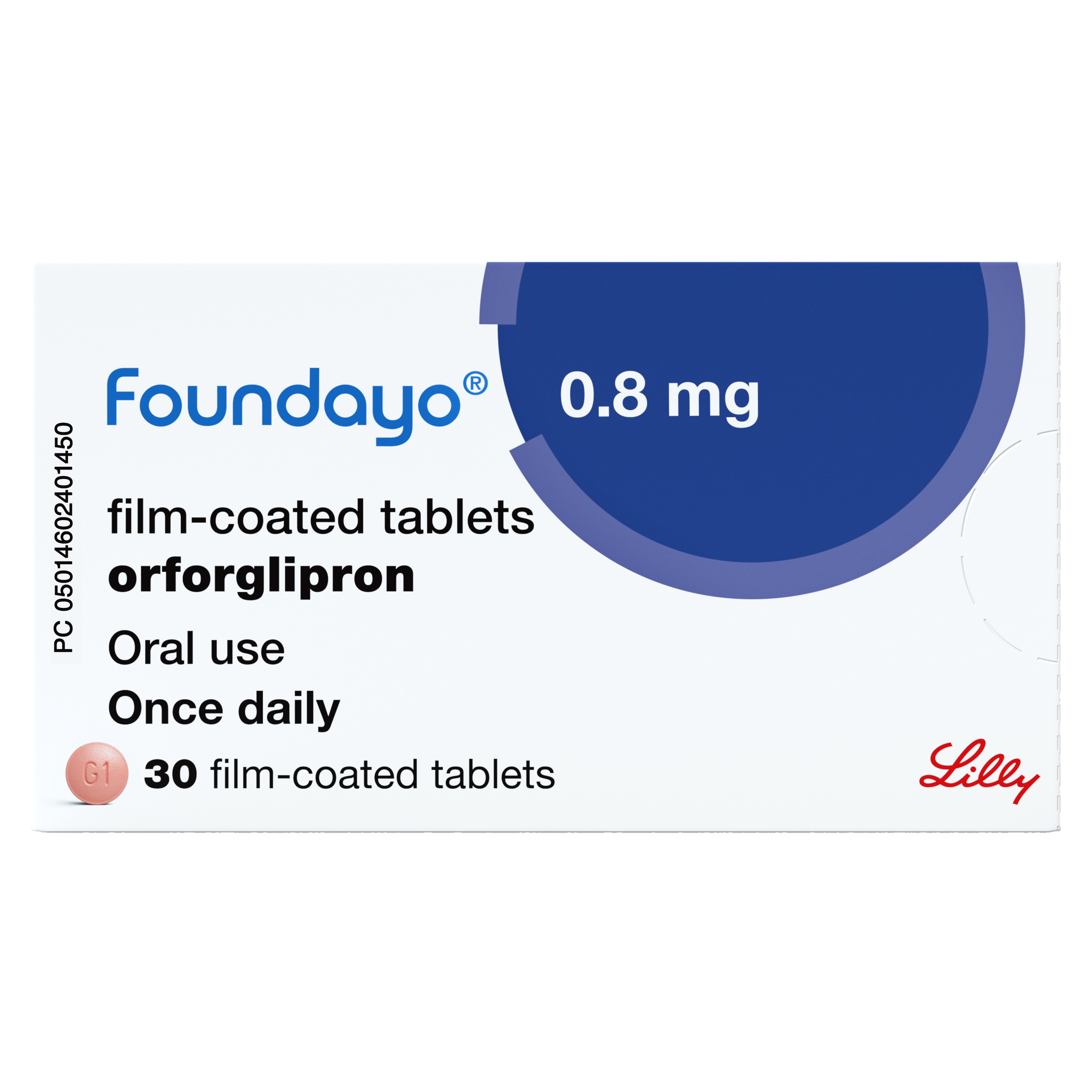 When to Buy Foundayo UK: Cost, Dose, and Side Effects