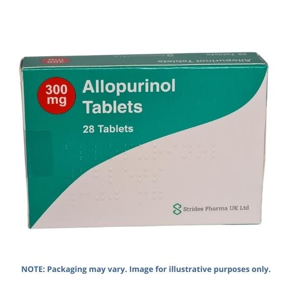 Zyloprim Tablets 300 Mg